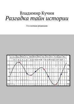 Владимир Кучин - Разгадка тайн истории