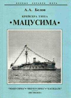 Александр Белов - Крейсера типа “Мацусима”. 1888-1926 гг.