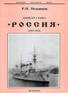 Рафаил Мельников - Крейсер I ранга "Россия" (1895 – 1922)