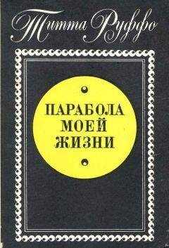 Титта Руффо - Парабола моей жизни