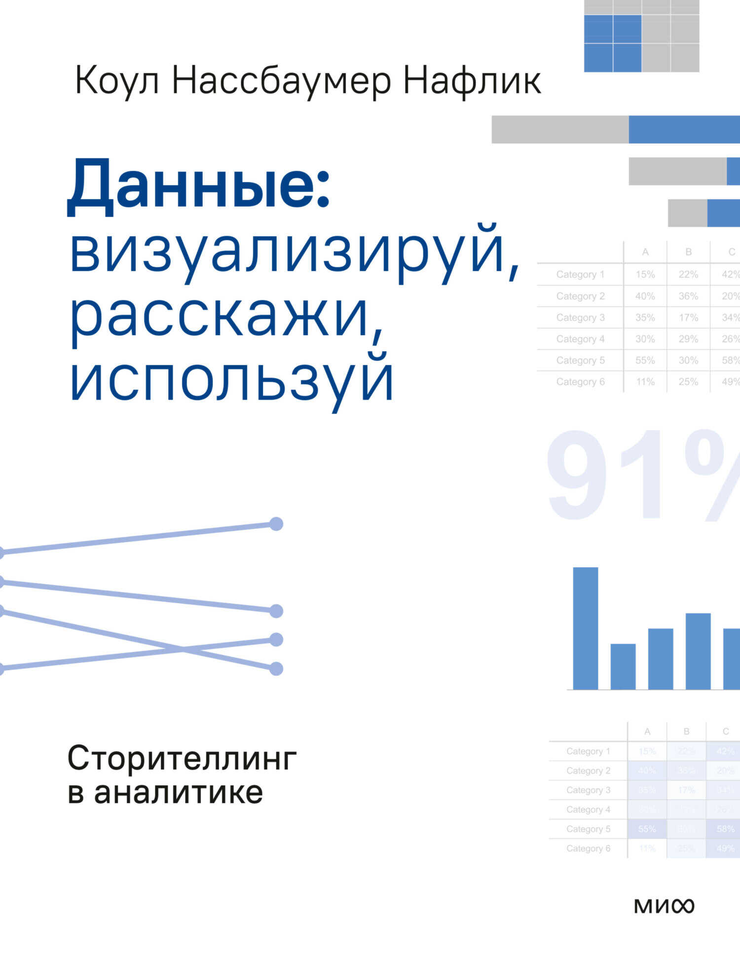 Данные: визуализируй, расскажи, используй. Сторителлинг в аналитике - Коул Нассбаумер Нафлик